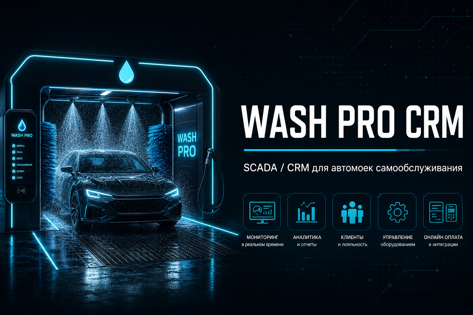 WASH PRO CRM / SCADA